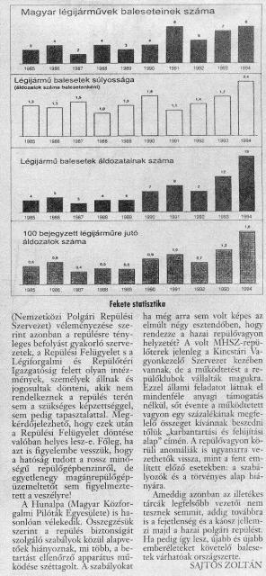 C076_3. Kar a repulobenzinert