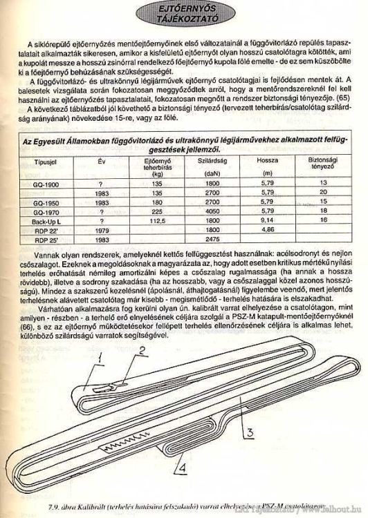 lri02mejeszerk75