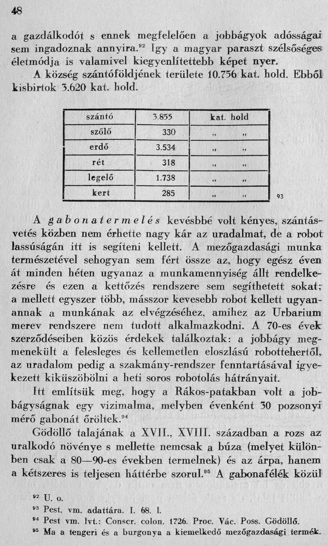 Godollo Konyv 52